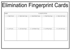 Fingerprint Elimination Cards