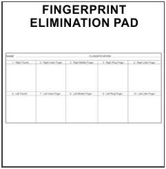 Fingerprint Elimination Cards