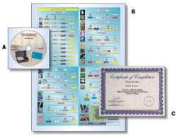 MMC Drug ID Wall Chart.