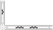 IDT Bureau Reference Scale